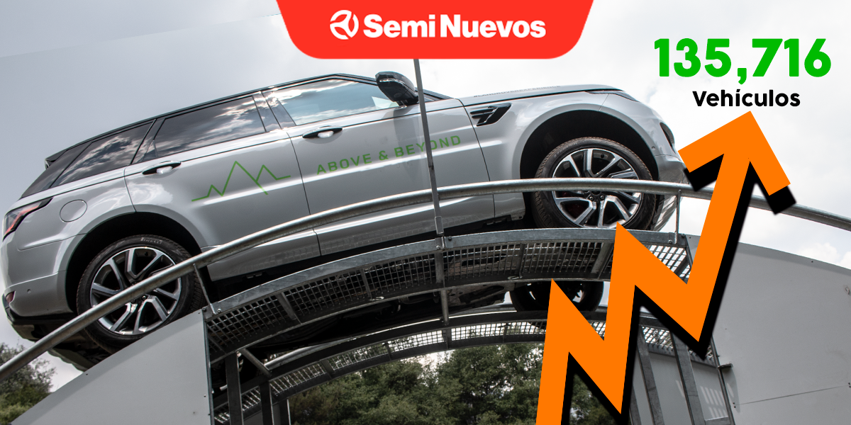 Venta de autos en México aumenta pese a COVID-19