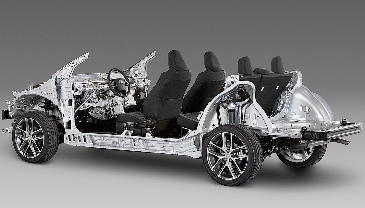 Toyota New Global Architecture: el futuro de los compactos de Toyota
