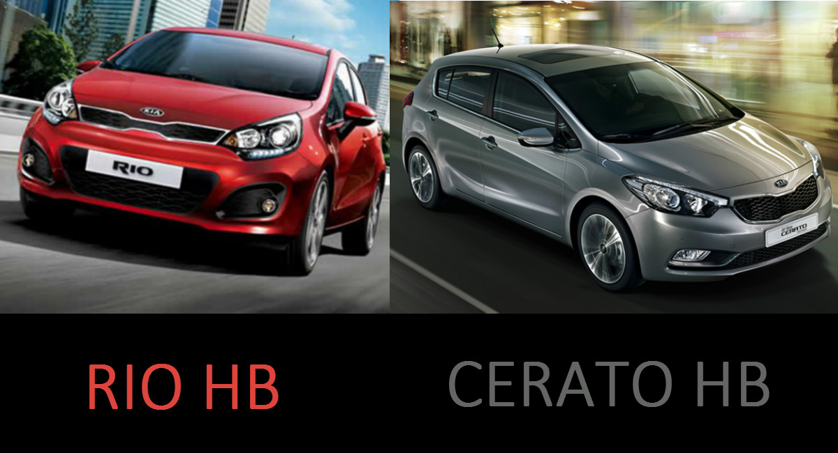 Rio Hatchback y Cerato Hatchback: Comparativo entre sus versiones básicas