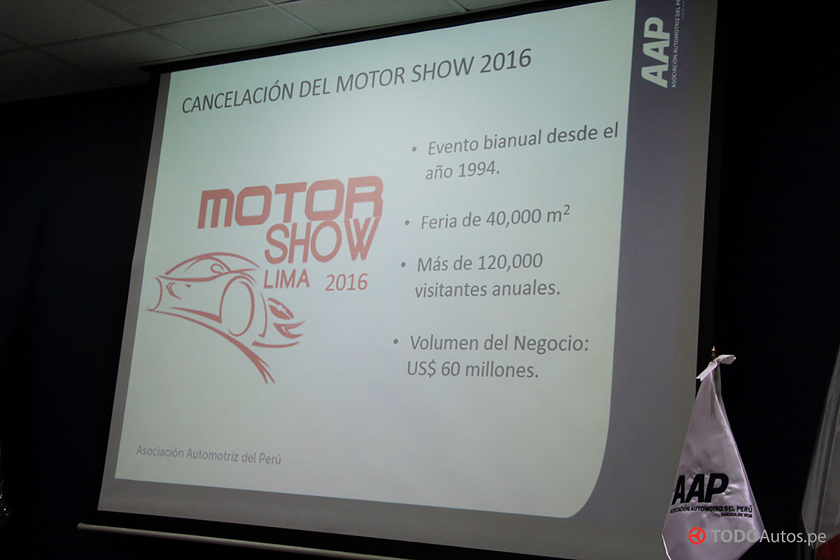 Motorshow Perú 2016: ¿Por qué cancelaron el evento?