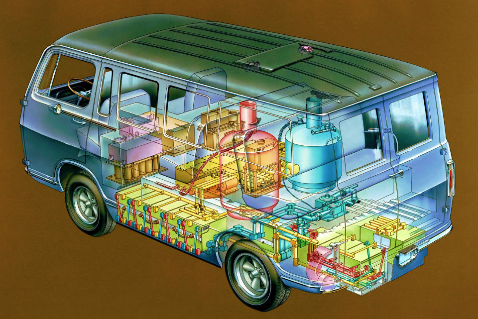 Electrovan, el primer auto a hidrógeno cumple 50 años