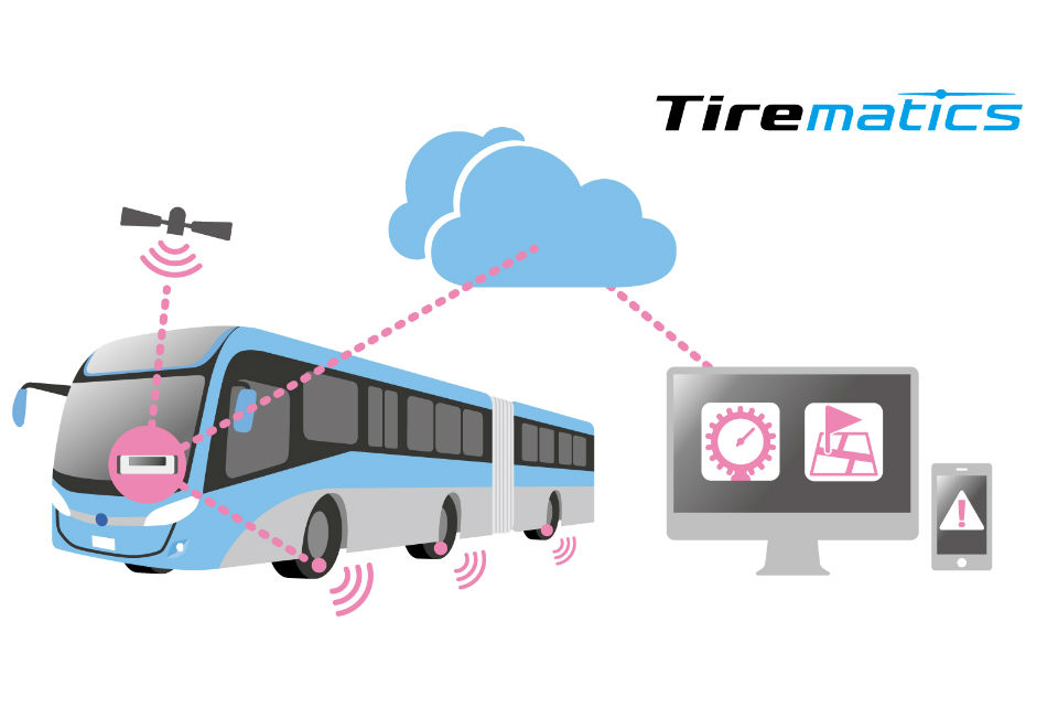 Tirematics, nuevo sistema de monitoreo de Bridgestone