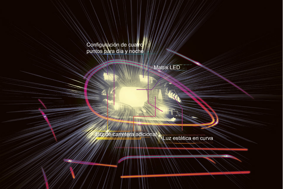 Matrix LED, la nueva tecnología lumínica de Porsche